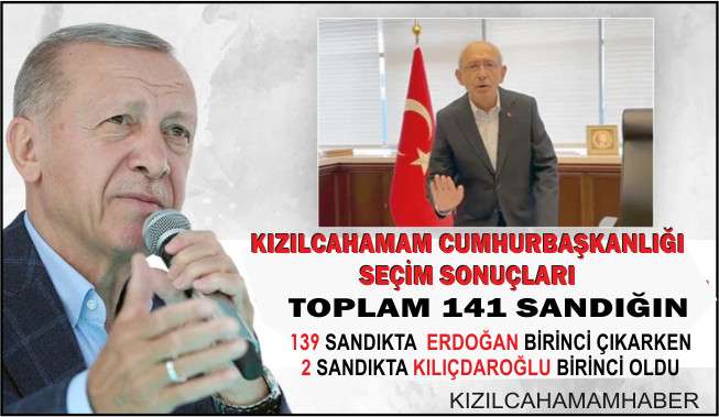 Kızılcahamam Cumhurbaşkanlığı Seçim Sonuçları 