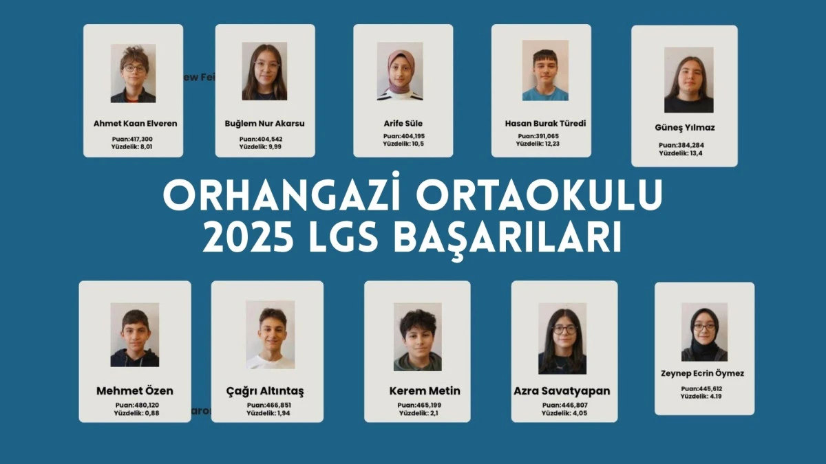 ORHANGAZİ ORTAOKULU 2025 LGS BAŞARILARI