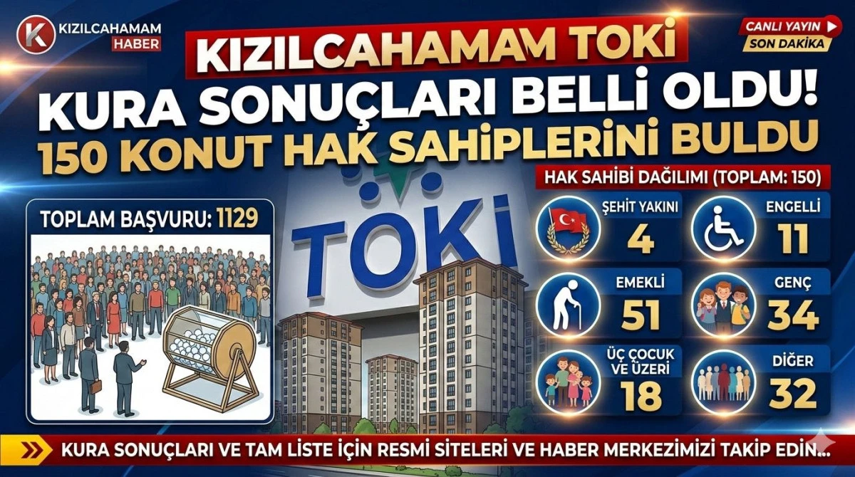 TOKİ tarafından yapılacak 150 sosyal konut hak sahipleri belli oldu